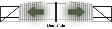 Dual Slide Gate Operator