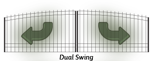 Dual Swing Gate Operator